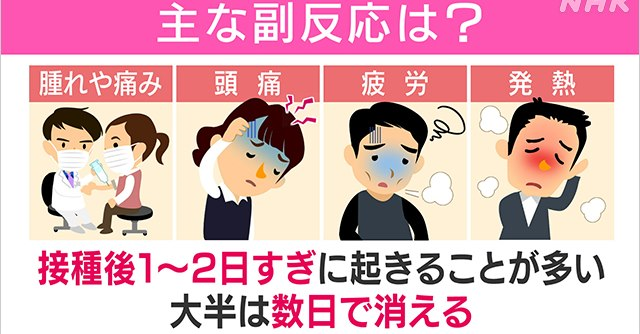 主な副反応は？