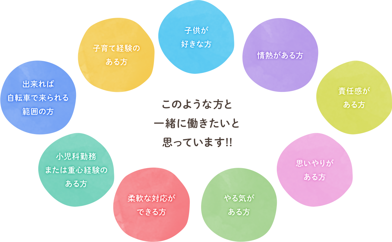 このような方と 一緒に働きたいと 思っています!!