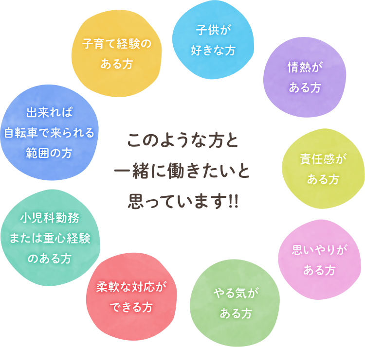 このような方と 一緒に働きたいと 思っています!!