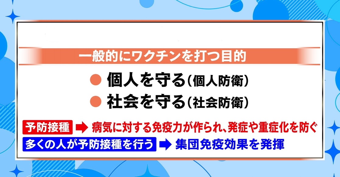 一般的にワクチンを打つ目的